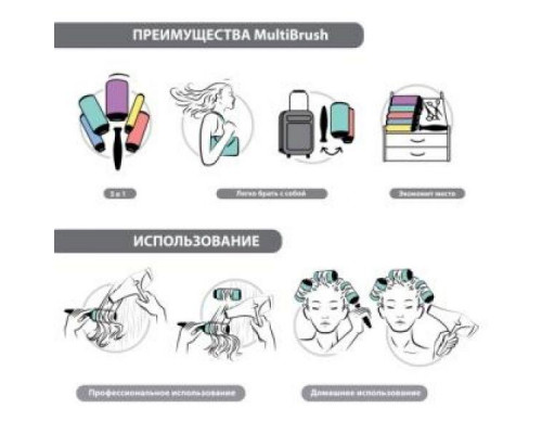 Брашинг для укладки волос под съемную ручку MultiBrush Barrel 66 мм